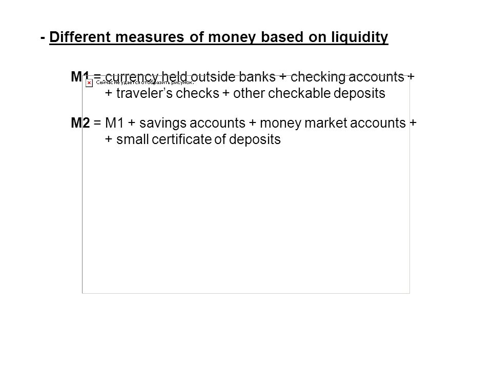 - Different measures of money based on liquidity