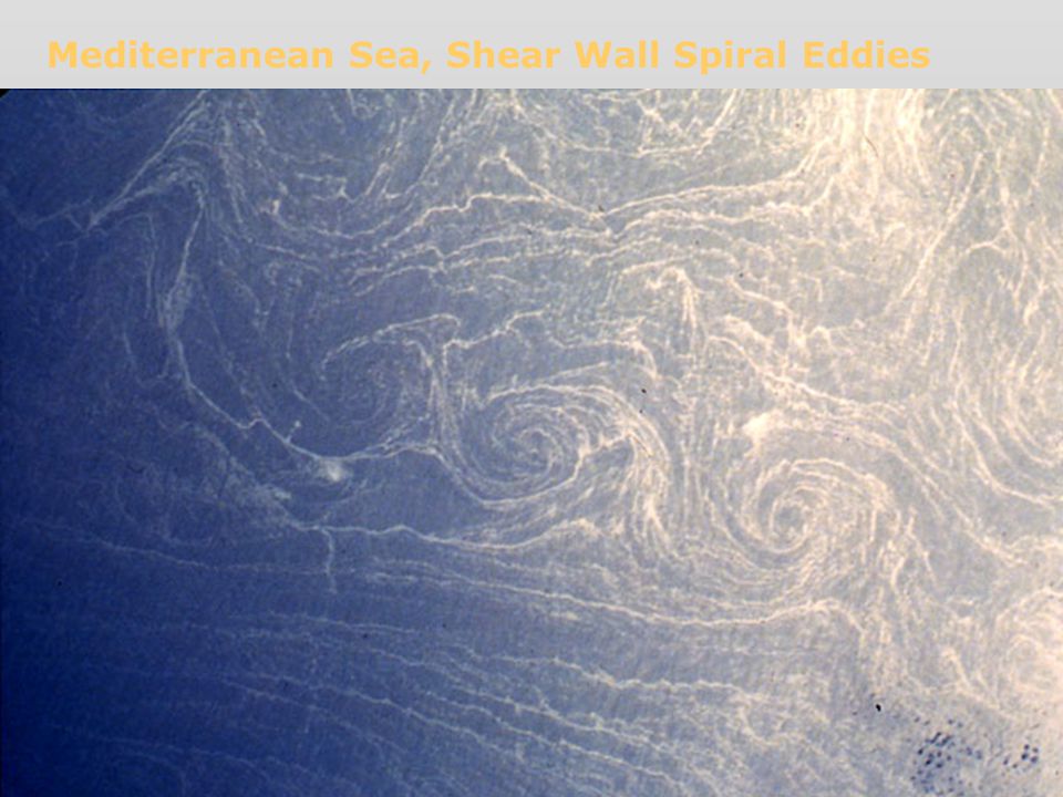 Mediterranean Sea, Shear Wall Spiral Eddies