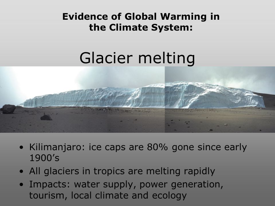 Evidence of Global Warming in the Climate System: