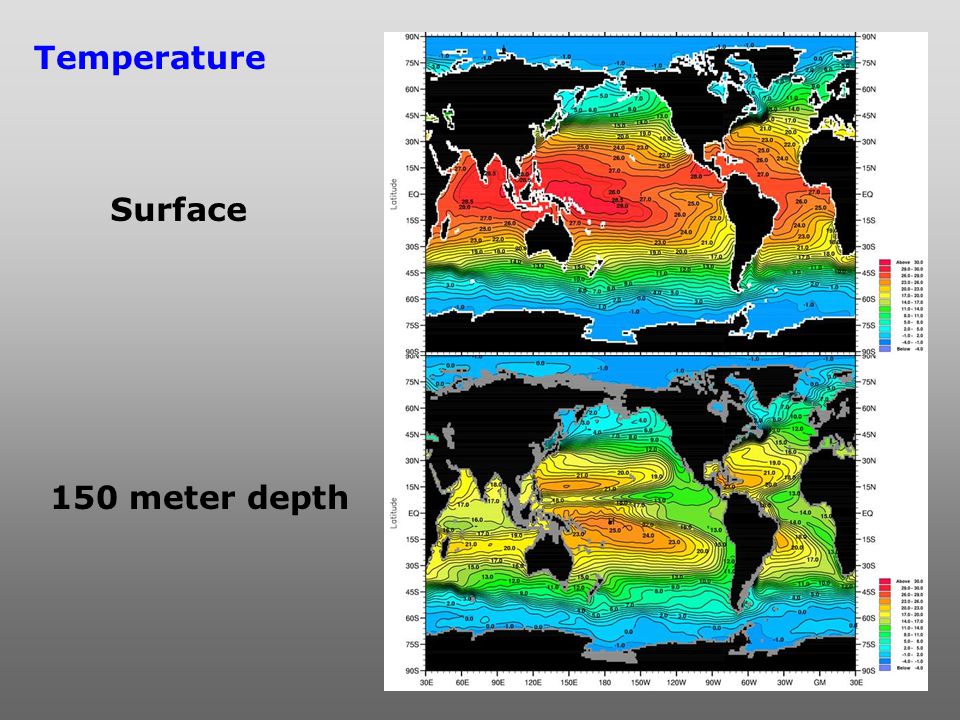 Temperature Surface 150 meter depth