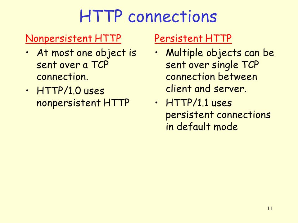 HTTP connections Nonpersistent HTTP