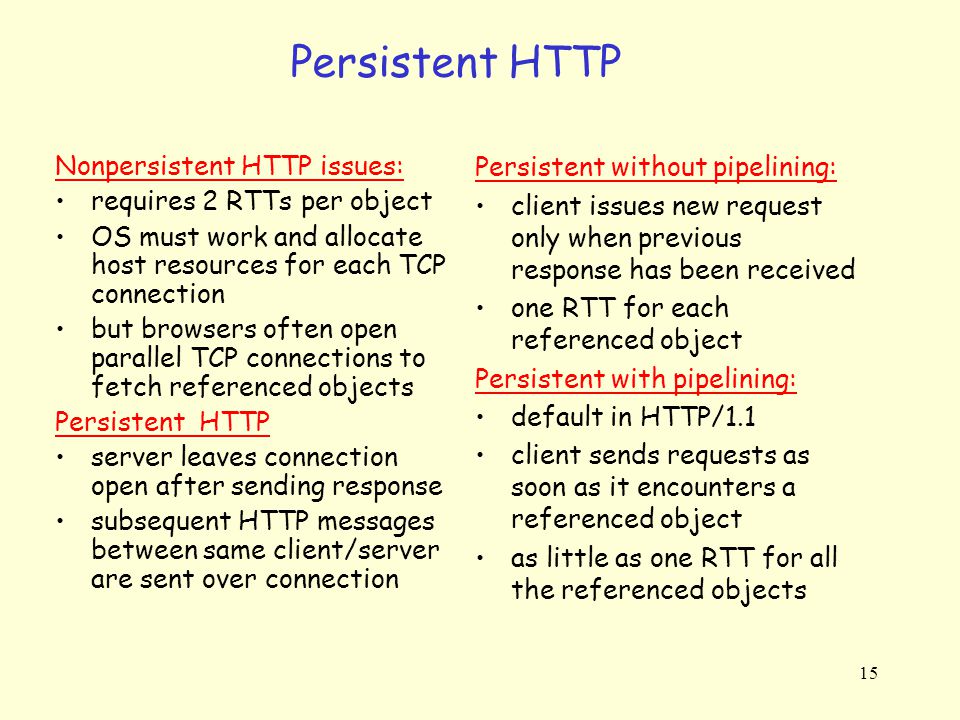 Persistent HTTP Nonpersistent HTTP issues: