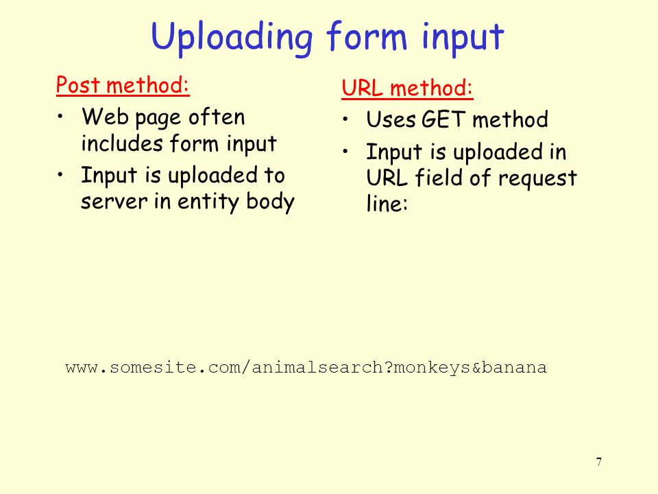 Uploading form input Post method: URL method:
