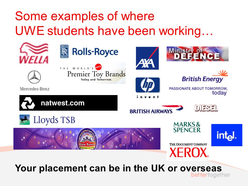 Some examples of where UWE students have been working…