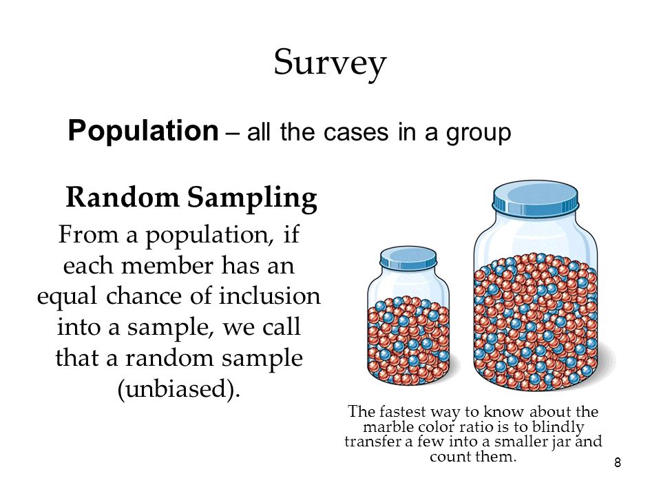 Survey Population – all the cases in a group Random Sampling