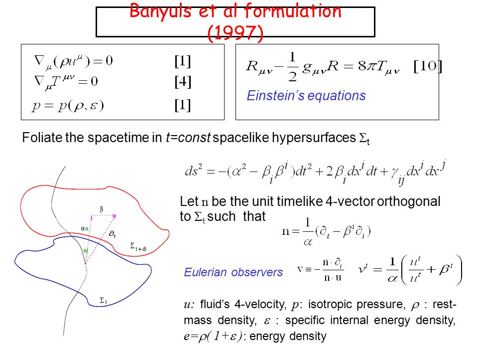 Banyuls et al formulation (1997)