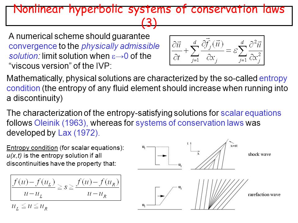 Nonlinear hyperbolic systems of conservation laws (3)