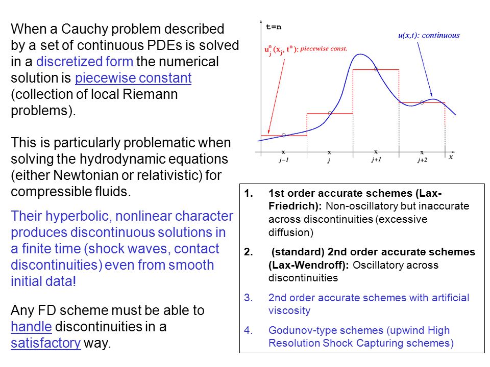 When a Cauchy problem described by a set of continuous PDEs is solved in a discretized form the numerical solution is piecewise constant (collection of local Riemann problems).