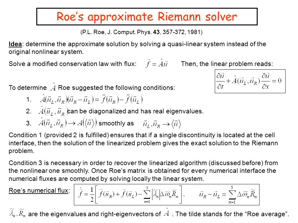 Roe’s approximate Riemann solver