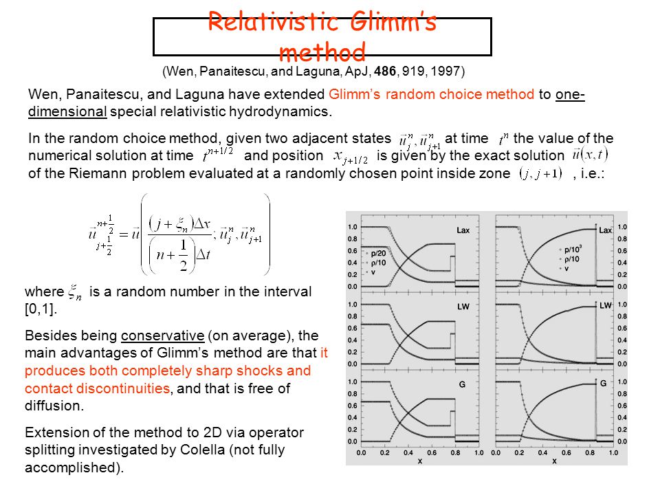 Relativistic Glimm’s method
