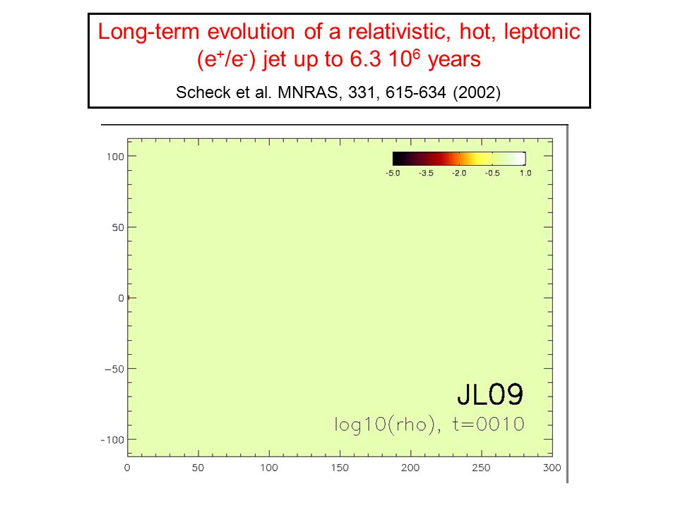 Long-term evolution of a relativistic, hot, leptonic (e+/e-) jet up to years