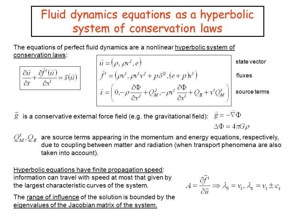 Fluid dynamics equations as a hyperbolic system of conservation laws