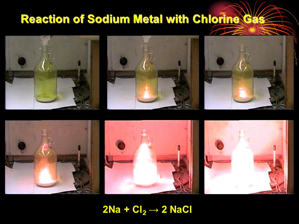 Reaction of Sodium Metal with Chlorine Gas