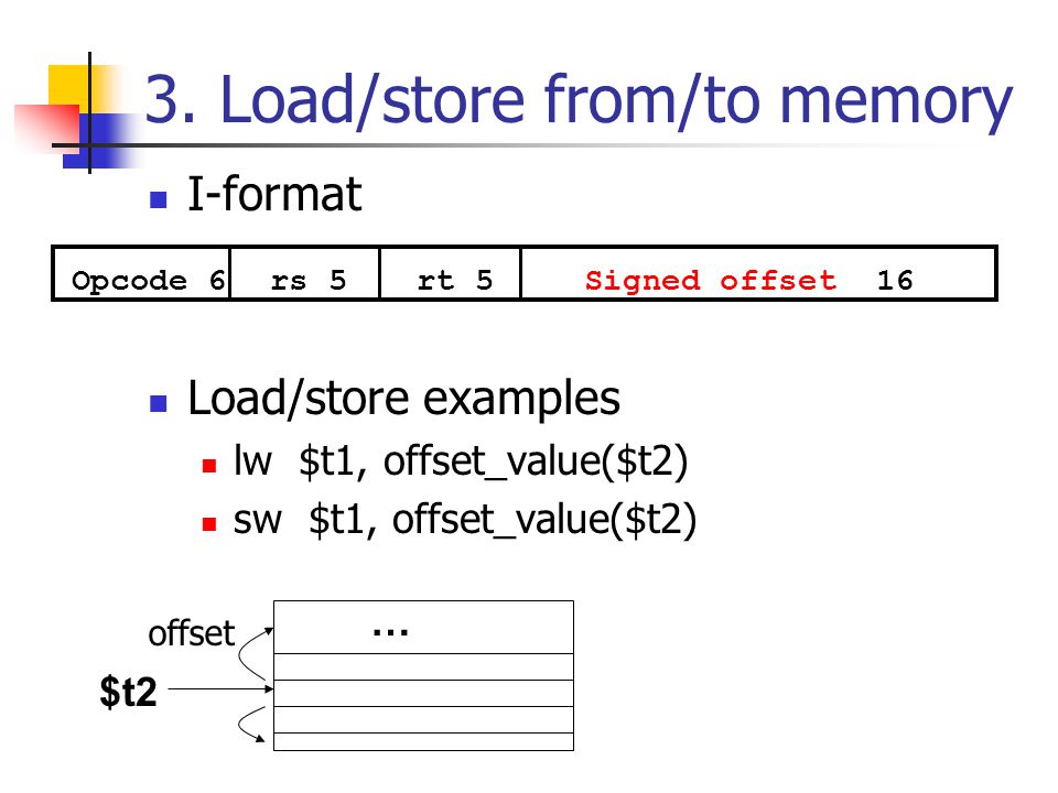 3. Load/store from/to memory