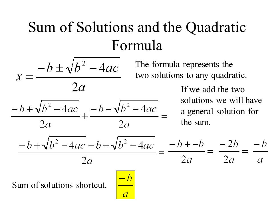 Sum of Solutions and the Quadratic Formula
