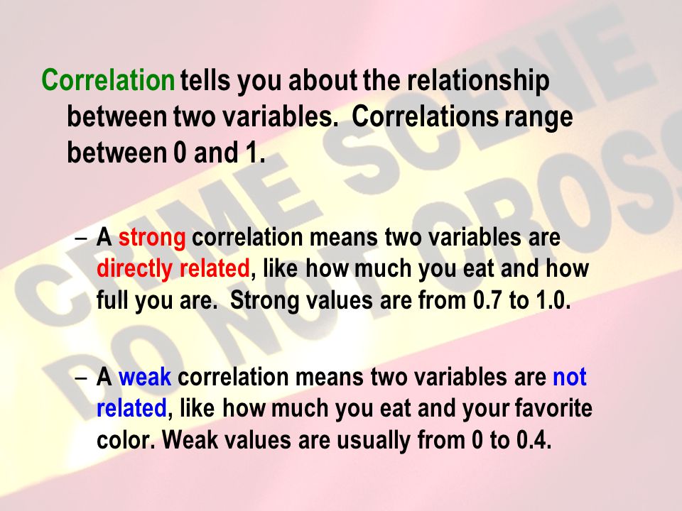 Correlation tells you about the relationship between two variables