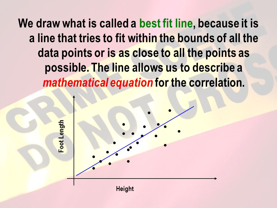 We draw what is called a best fit line, because it is a line that tries to fit within the bounds of all the data points or is as close to all the points as possible. The line allows us to describe a mathematical equation for the correlation.