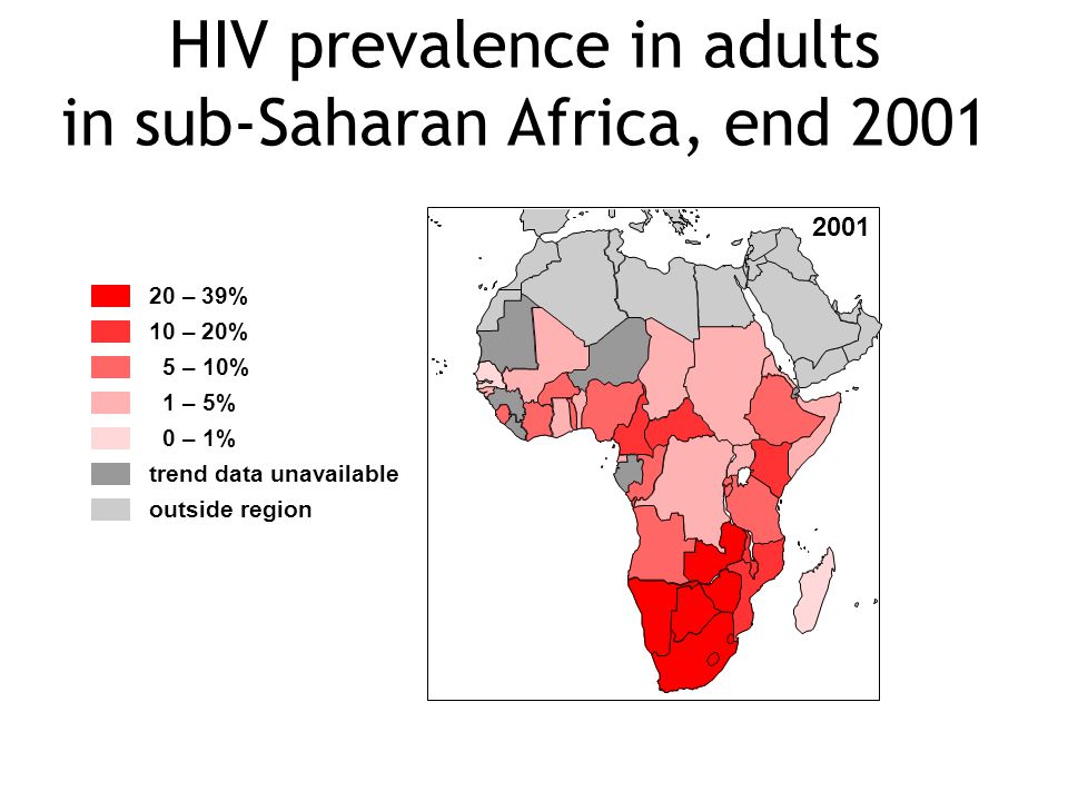 HIV prevalence in adults in sub-Saharan Africa, end 2001