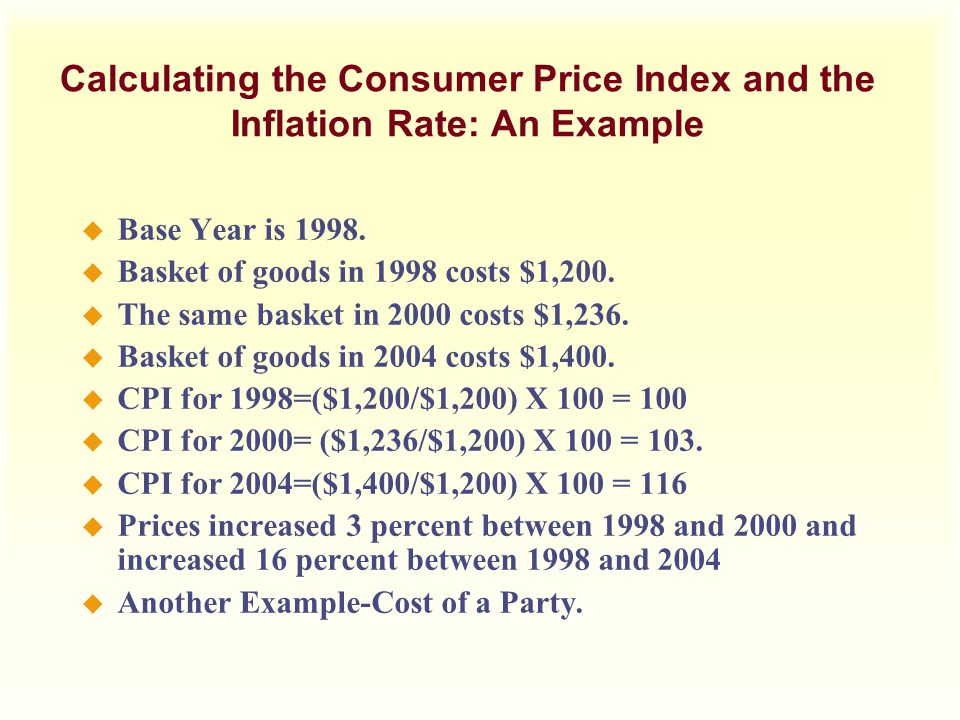 Calculating the Consumer Price Index and the Inflation Rate: An Example