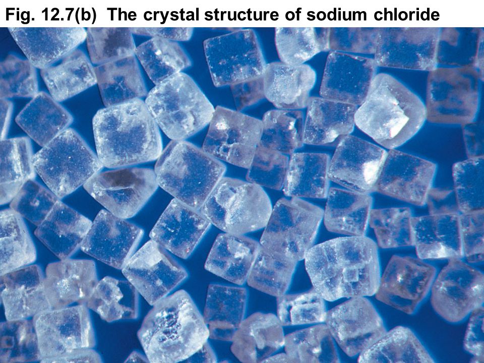 Fig. 12.7(b) The crystal structure of sodium chloride