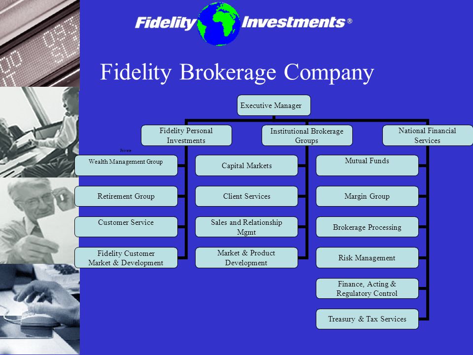 Fidelity Brokerage Company
