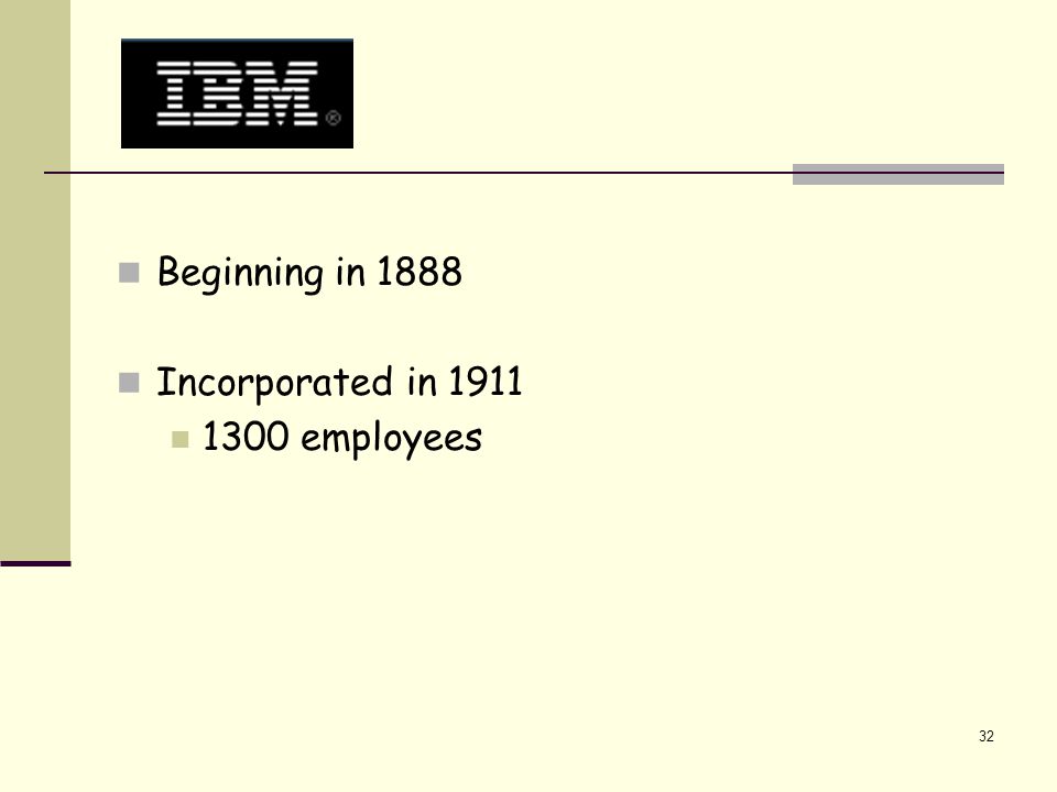 Beginning in 1888 Incorporated in employees