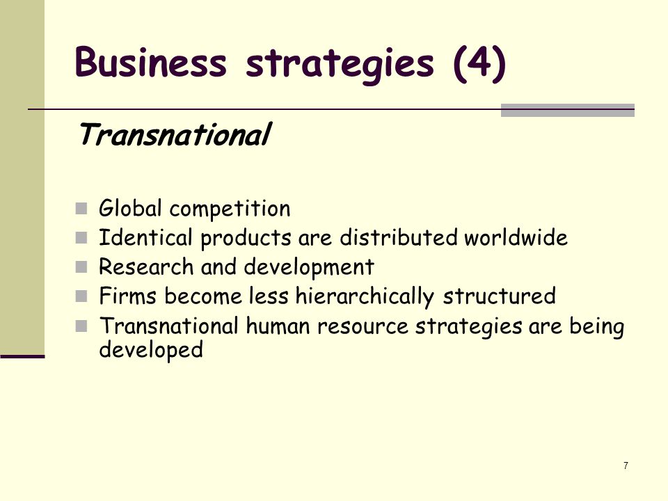 Business strategies (4)