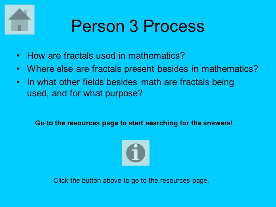 Person 3 Process How are fractals used in mathematics