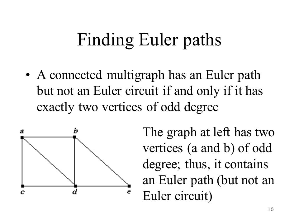 Finding Euler paths A connected multigraph has an Euler path but not an Euler circuit if and only if it has exactly two vertices of odd degree.