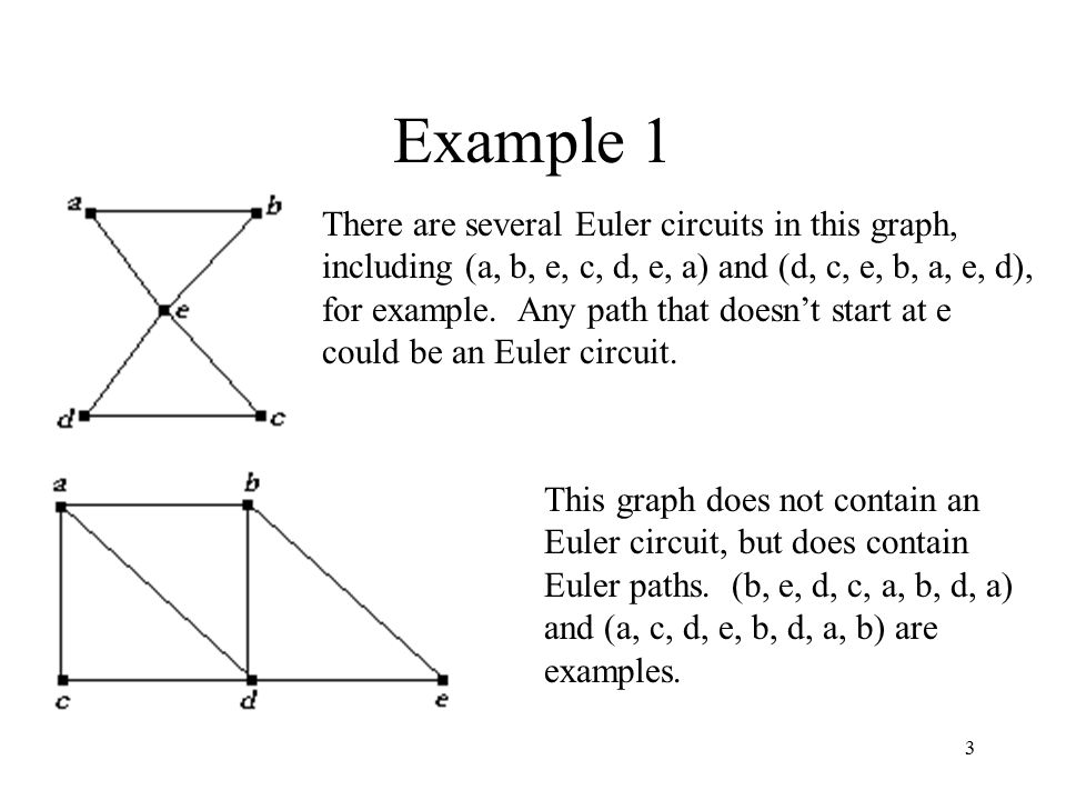 Example 1 There are several Euler circuits in this graph,