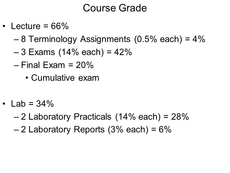 Course Grade Lecture = 66% 8 Terminology Assignments (0.5% each) = 4%