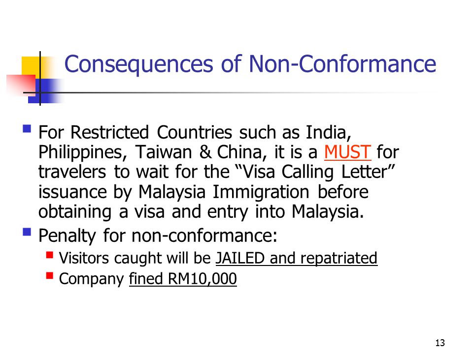 Consequences of Non-Conformance