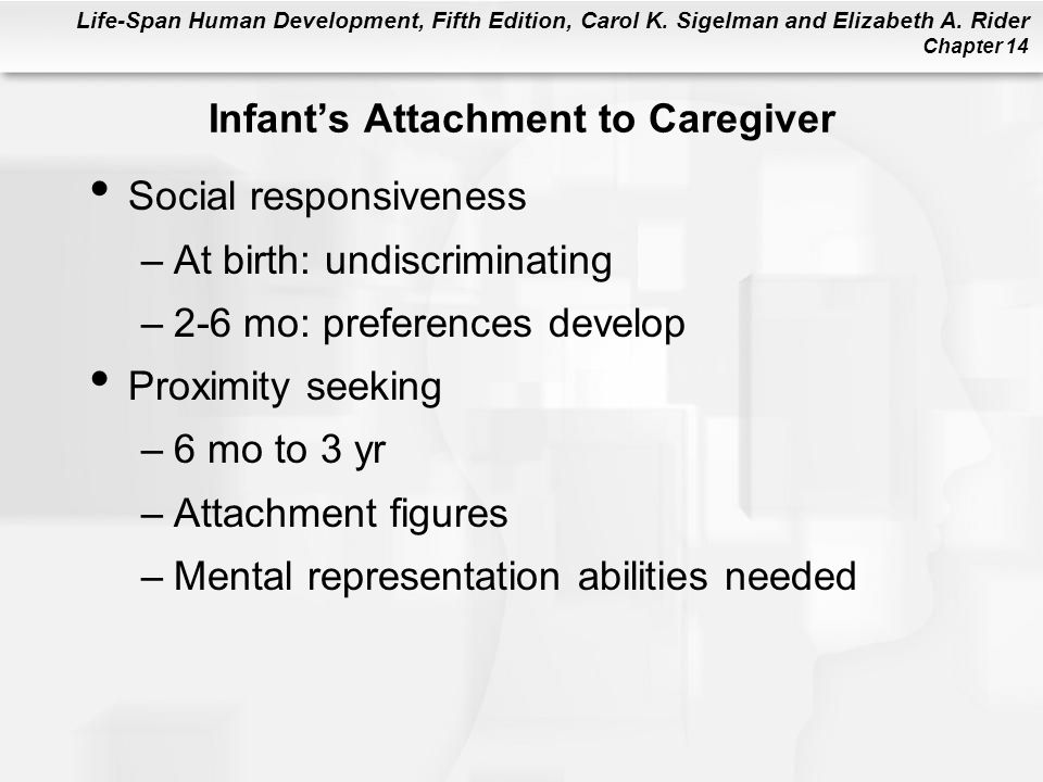 Infant’s Attachment to Caregiver