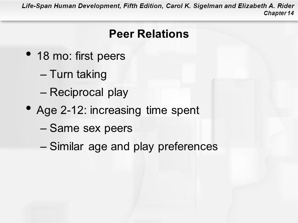 Peer Relations 18 mo: first peers. Turn taking. Reciprocal play. Age 2-12: increasing time spent.