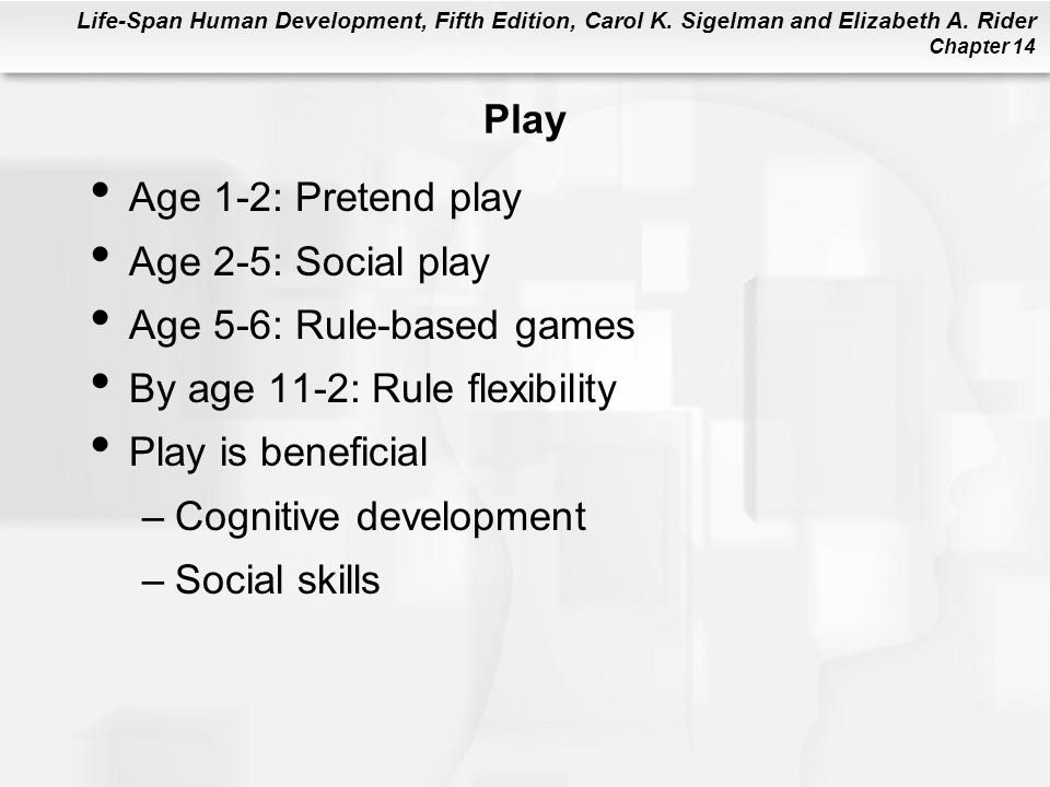Play Age 1-2: Pretend play. Age 2-5: Social play. Age 5-6: Rule-based games. By age 11-2: Rule flexibility.