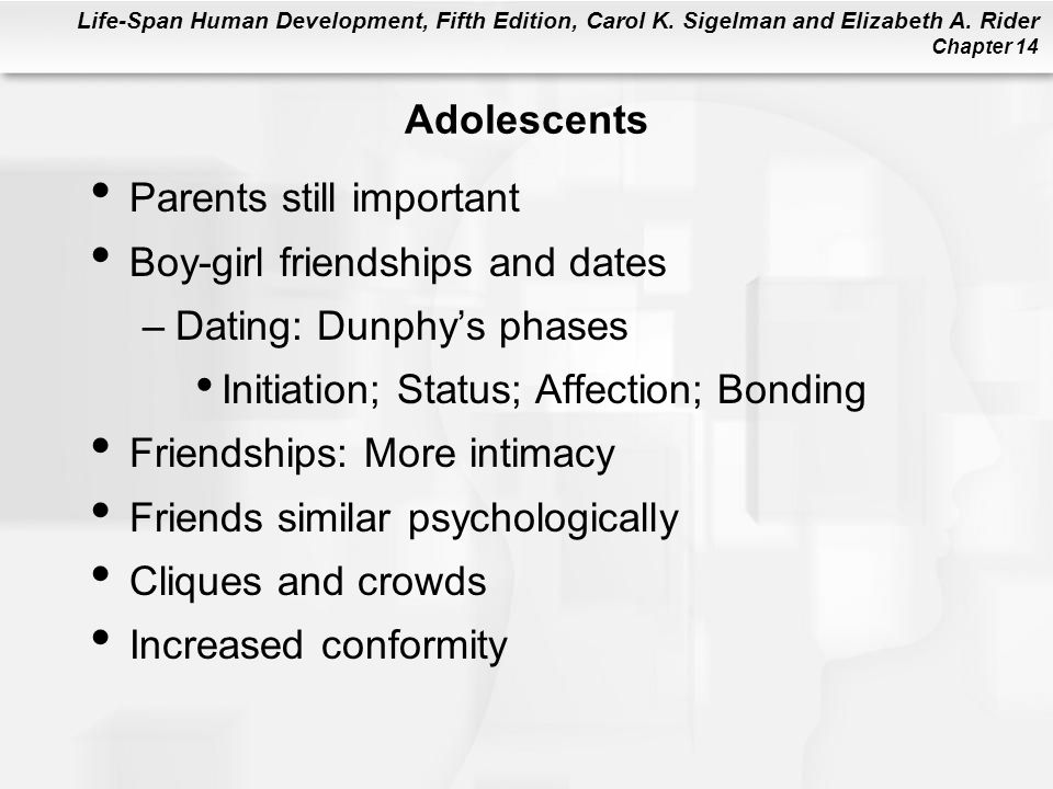 Adolescents Parents still important. Boy-girl friendships and dates. Dating: Dunphy’s phases. Initiation; Status; Affection; Bonding.