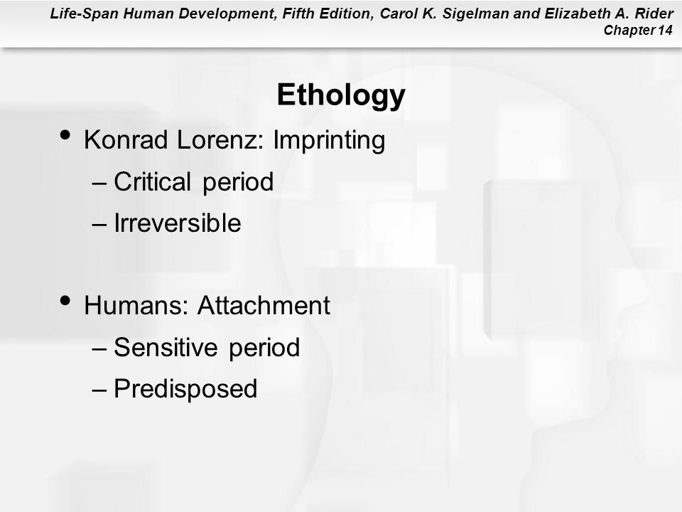 Ethology Konrad Lorenz: Imprinting Critical period Irreversible