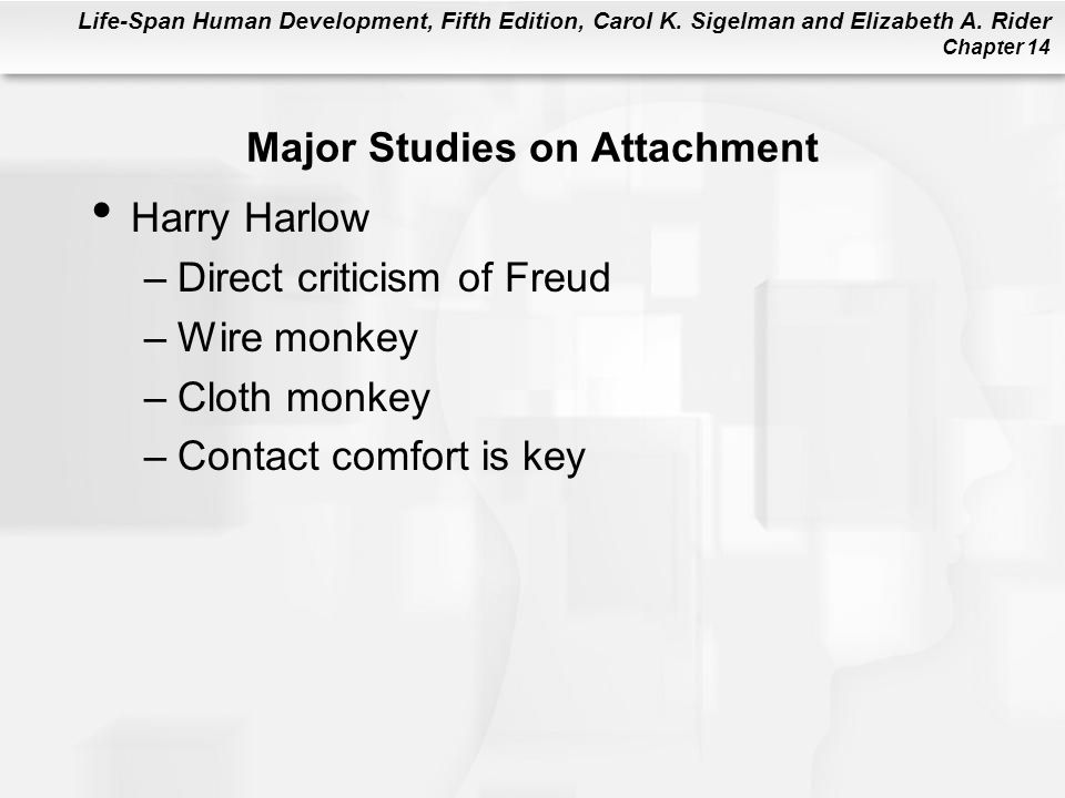Major Studies on Attachment