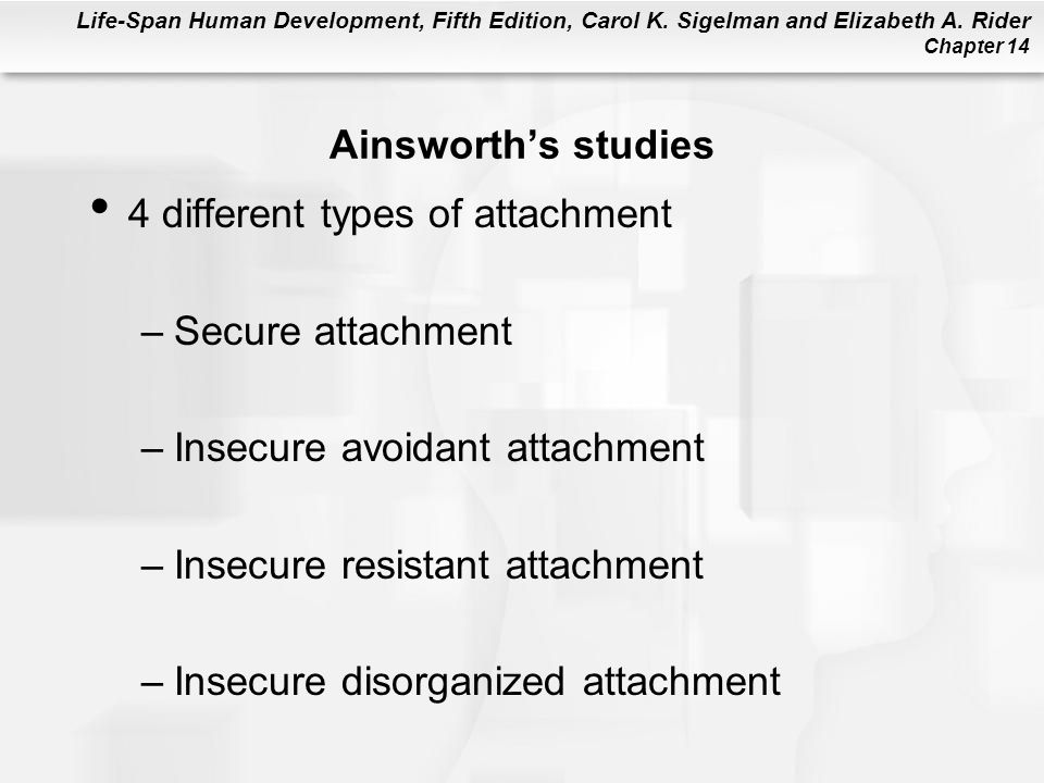 Ainsworth’s studies 4 different types of attachment. Secure attachment. Insecure avoidant attachment.
