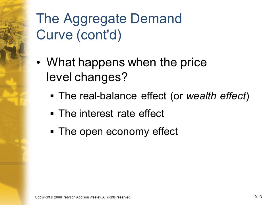 The Aggregate Demand Curve (cont d)