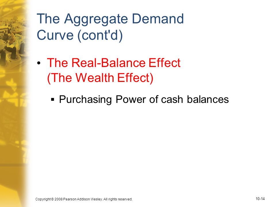 The Aggregate Demand Curve (cont d)