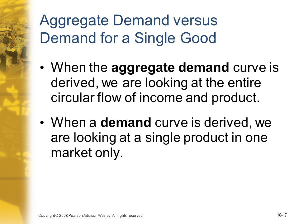 Aggregate Demand versus Demand for a Single Good