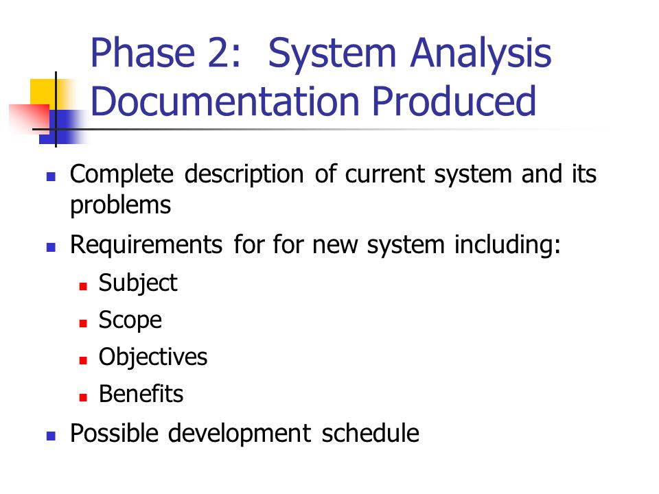 Phase 2: System Analysis Documentation Produced