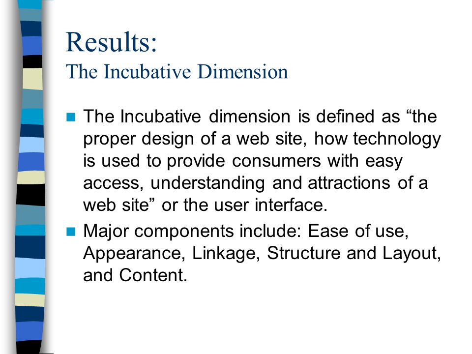 Results: The Incubative Dimension