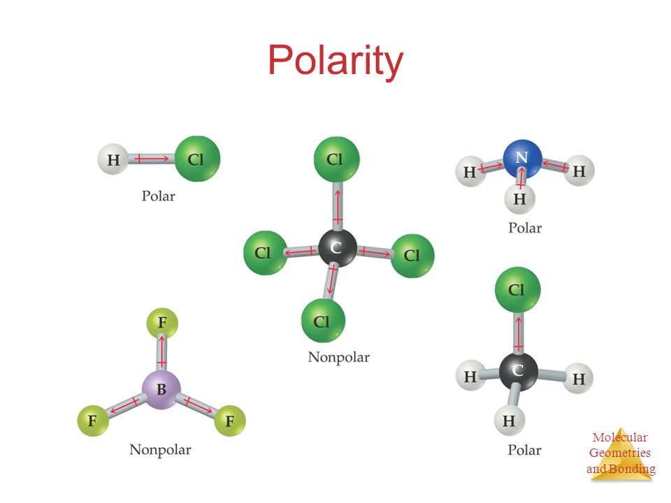 polarity in chapter 8 we discussed bond dipoles.