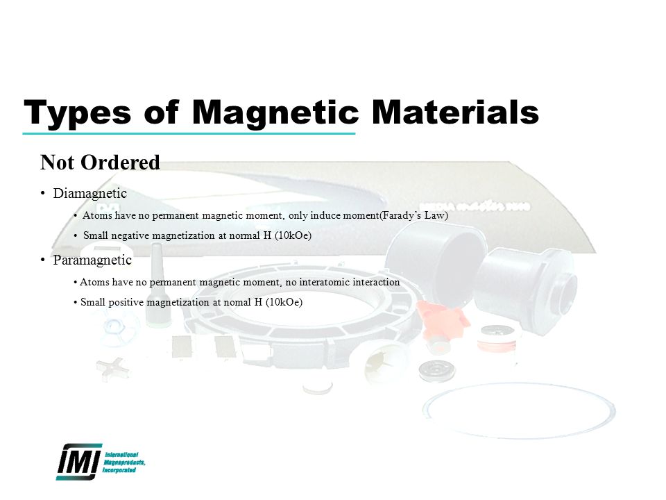 Types of Magnetic Materials