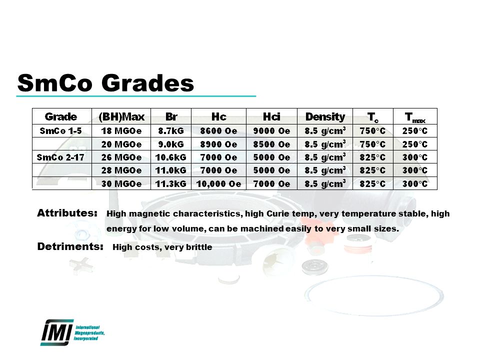 SmCo Grades Attributes: High magnetic characteristics, high Curie temp, very temperature stable, high.