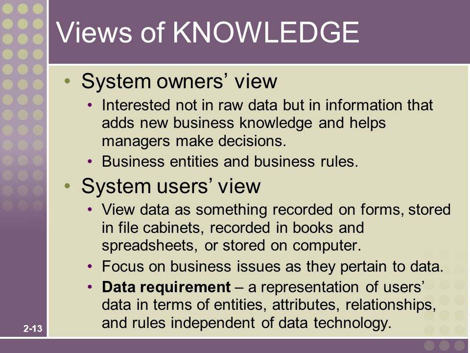 Views of KNOWLEDGE System owners’ view System users’ view