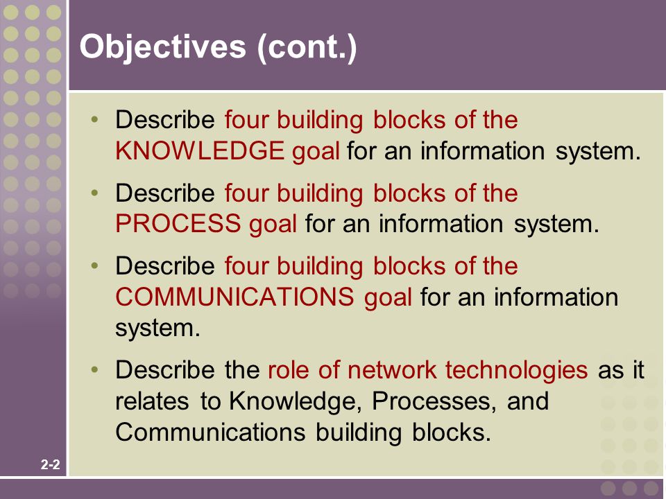 Objectives (cont.) Describe four building blocks of the KNOWLEDGE goal for an information system.