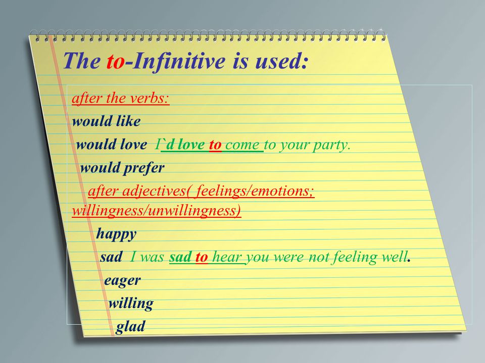 The to-Infinitive is used: